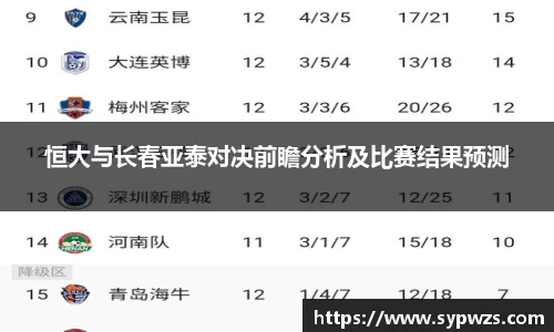 恒大与长春亚泰对决前瞻分析及比赛结果预测