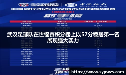 武汉足球队在世锦赛积分榜上以57分稳居第一名展现强大实力
